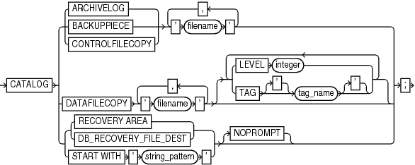 catalog.epsの説明が続きます