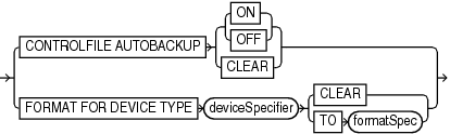 cfauconf.epsの説明が続きます