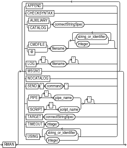 cmdline.epsの説明が続きます