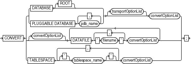 convert.epsの説明が続きます