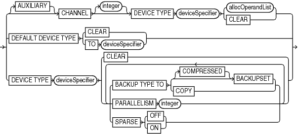 deviceconf.epsの説明が続きます