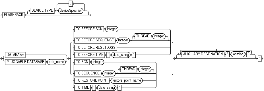 flashback.epsの説明が続きます