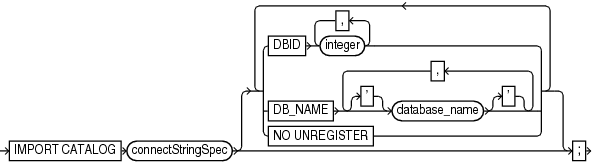 import.epsの説明が続きます