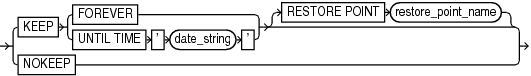 keepoption.epsの説明が続きます