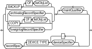 maintspec.epsの説明が続きます