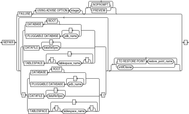 repair.epsの説明が続きます