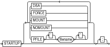 startup.epsの説明が続きます