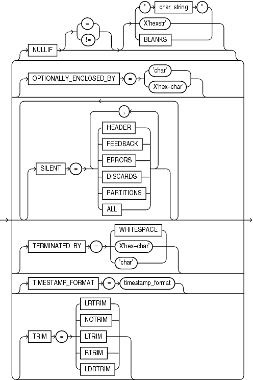 express_options_cont.epsの説明が続きます