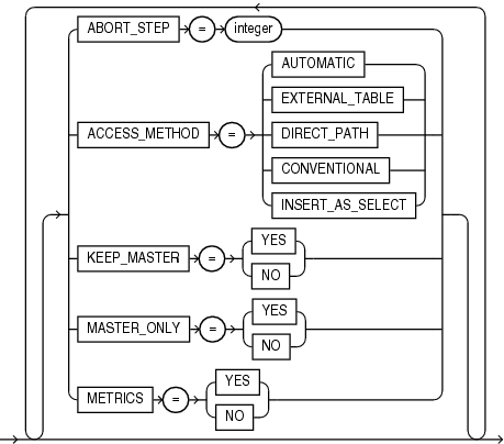 impdiagnostics.epsの説明が続きます