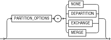 imppartitioning.epsの説明が続きます