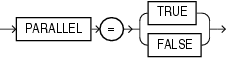 parallel.epsの説明が続きます