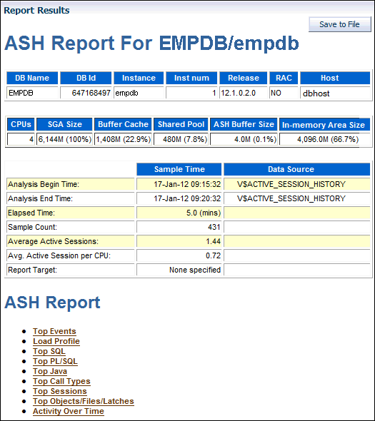 ash_report.gifの説明が続きます。