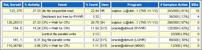 図8-5の説明が続きます