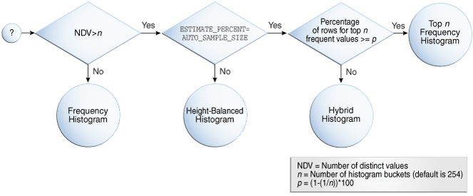 図11-1の説明が続きます