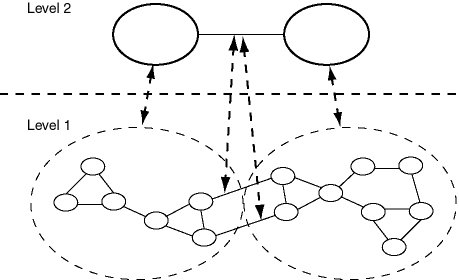 図5-3の説明が続きます