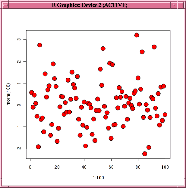 Description of Figure 6-1 follows