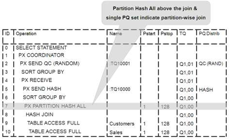Description of Figure 2-3 follows