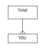 Description of GUID-3C0E06CF-55B3-449E-92EB-1D3A43CA7E9B-default.png follows