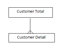 Description of GUID-89979B4D-6BCE-4DB6-9884-4B4008AE1643-default.png follows