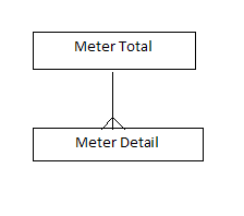 Description of GUID-A064AAAD-A7FF-40D9-9B92-7E741A796487-default.png follows