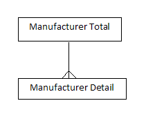 Description of GUID-BB3183F1-C269-4E28-8583-79C7A90F8EFD-default.png follows