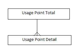 Description of GUID-FC355320-44F6-4391-A22E-332288C58B3E-default.png follows