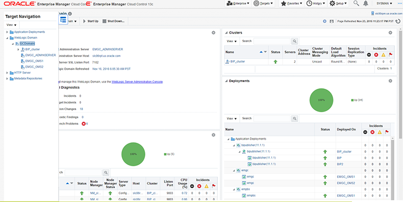 ドメインのホームページ ドメインのホームページ
