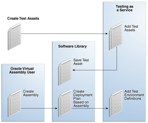 図38-2の説明が続きます