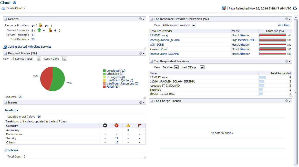 クラウド・ホーム・ページ クラウド・ホーム・ページ
