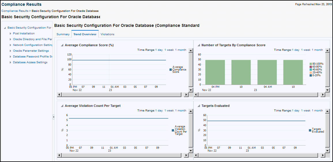 図1-6の説明が続きます