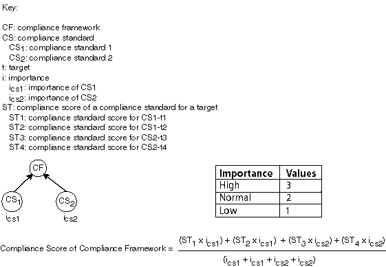 図48-7の説明が続きます