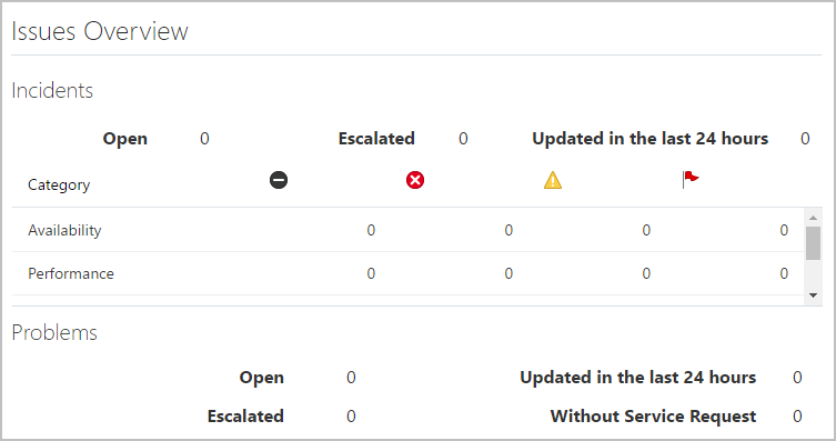 図9-5の説明が続きます