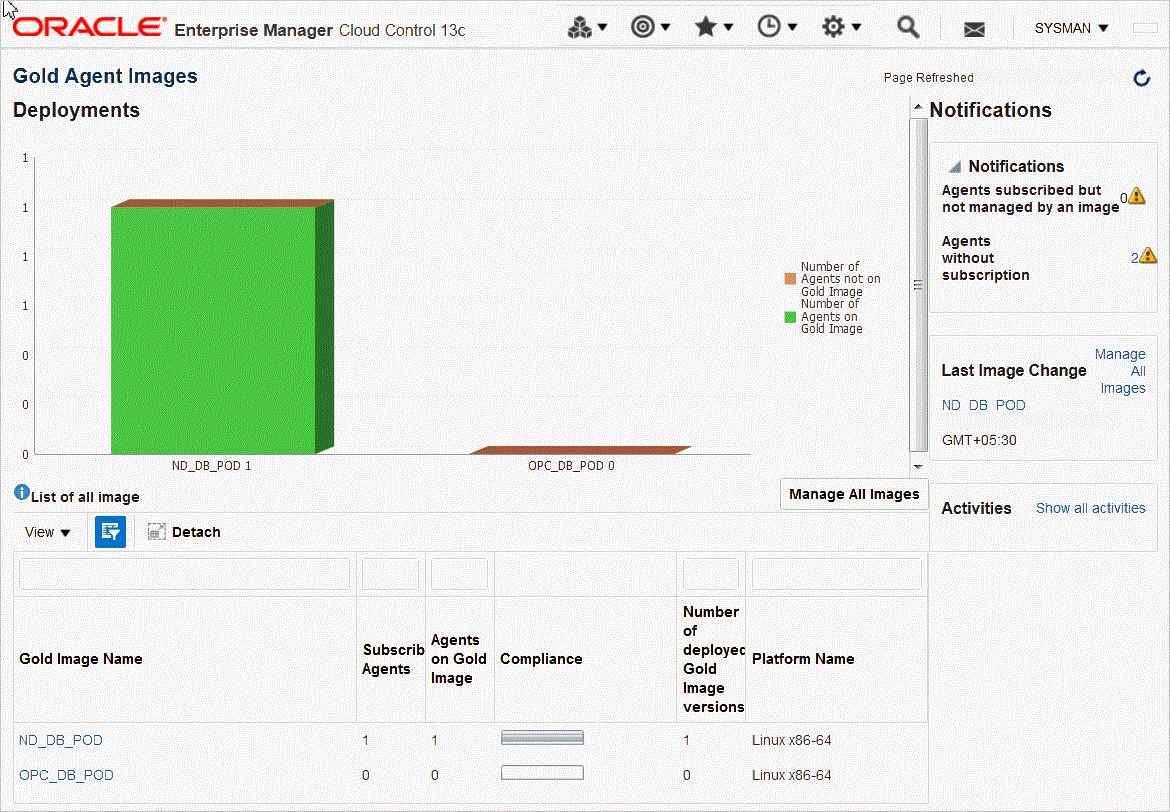 ゴールド・エージェント・イメージ・コンソール ゴールド・エージェント・イメージ・コンソール