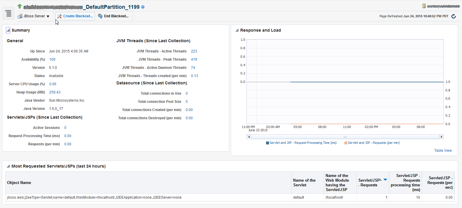 JBoss 6ホームページ