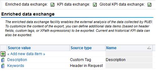 Description of Figure S-3 follows