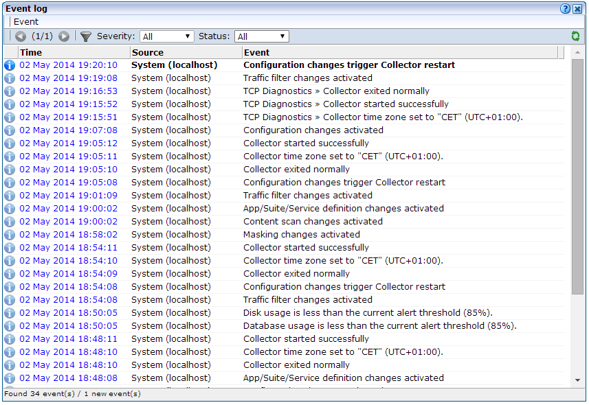 Description of Figure 15-10 follows