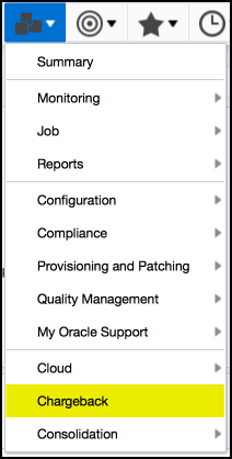 チャージバック