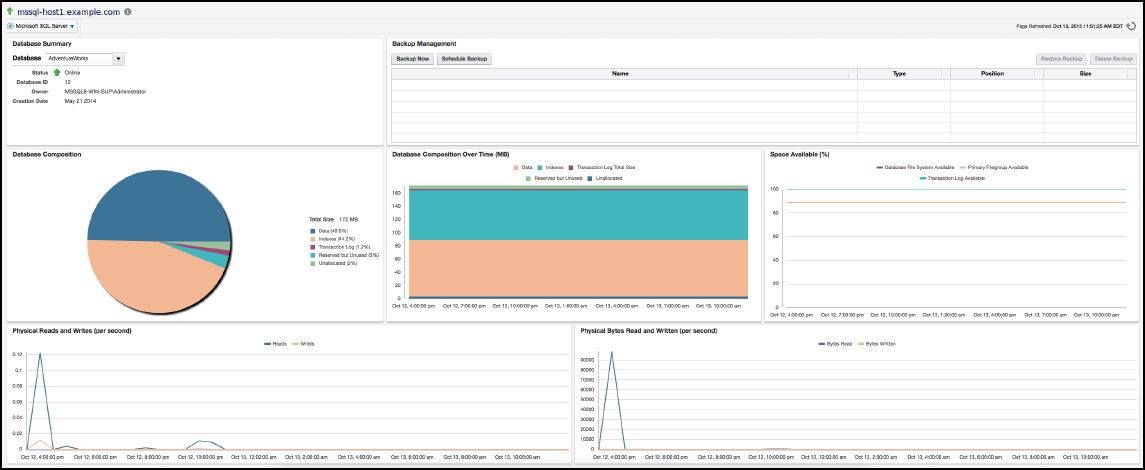 Microsoft SQL Server