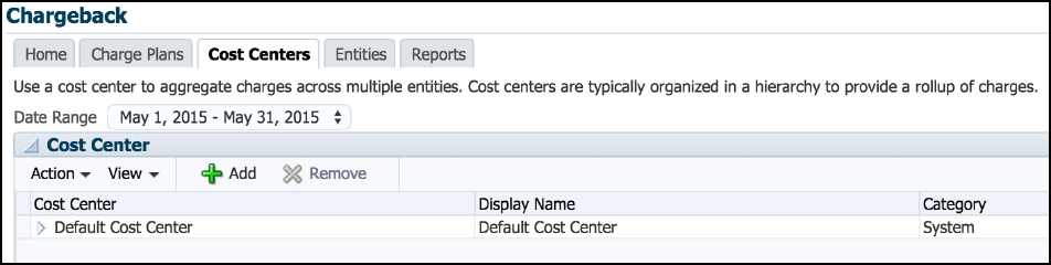 コスト・センター