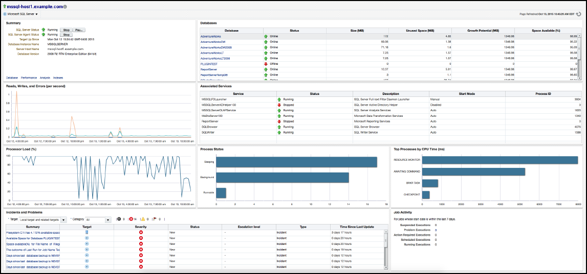 Microsoft SQL Server
