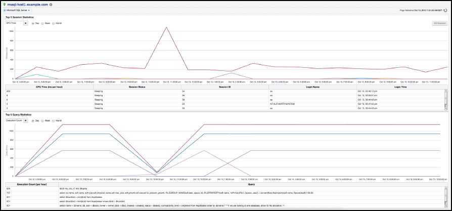 Microsoft SQL Server