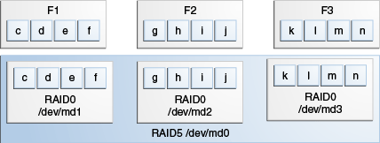 図2-3の説明が続きます
