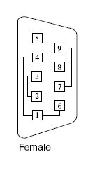 image:9-Pin Female Single Port Plug Wiring Diagram