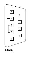 image:9-Pin Male DB-9 Connector Wiring Diagram