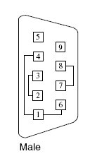 image:9-Pin Male Single Port Plug Wiring Diagram