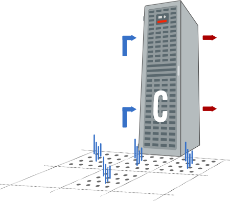 冷却のための4つの床換気タイルを備えたOracle Cloud Machineの図。 冷却のための4つの床換気タイルを備えたOracle Cloud Machineの図。