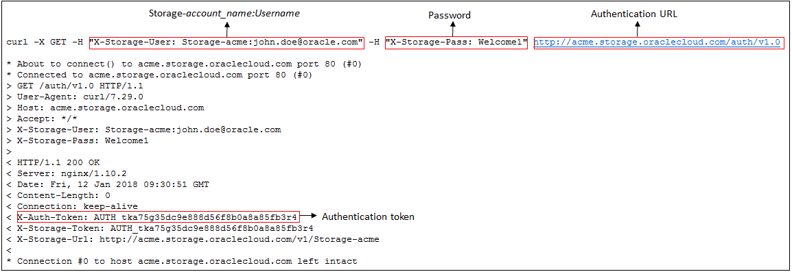 auth-token-idcs-acct-wo-guid.gifの説明が続きます