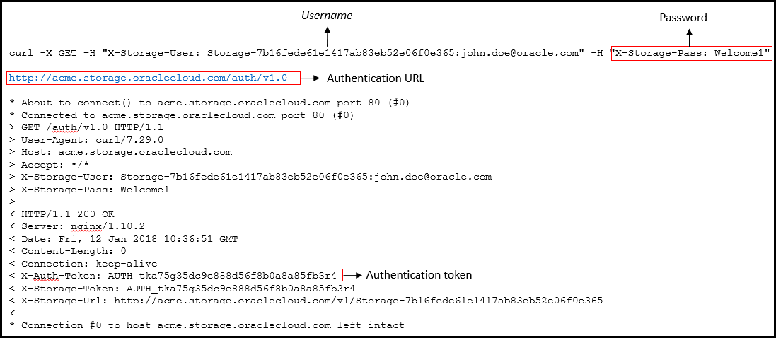 auth-token-idcs-guid.gifの説明が続きます