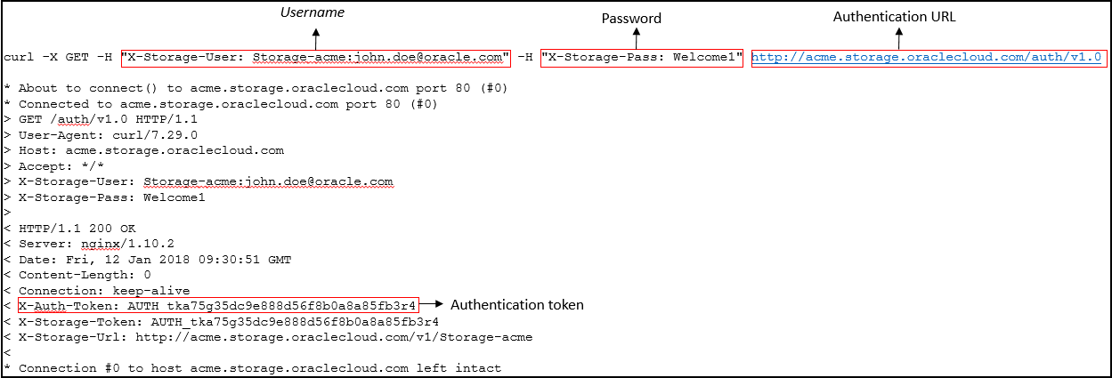 trad-acct-auth-token-v2.gifの説明が続きます