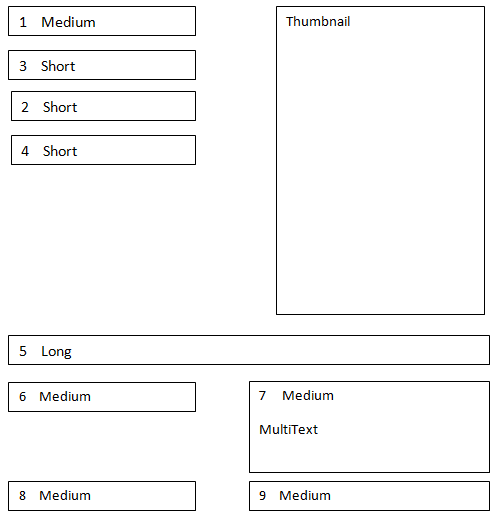 Thumbnails on Two-Column Form Tabs
